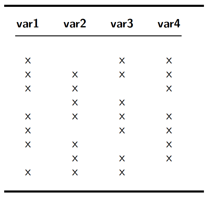 \label{fig:real}Schematic of a real data set